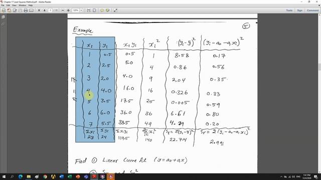 Chapter 17 Part 01 Least Squares Method Linear Fit смотреть онлайн