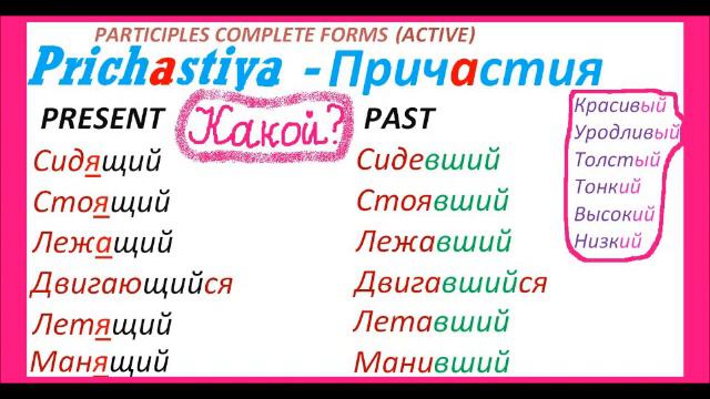 RUSSIAN Причастия 1 Деепричастия LONG SHORT PARTICIPLES смотреть онлайн