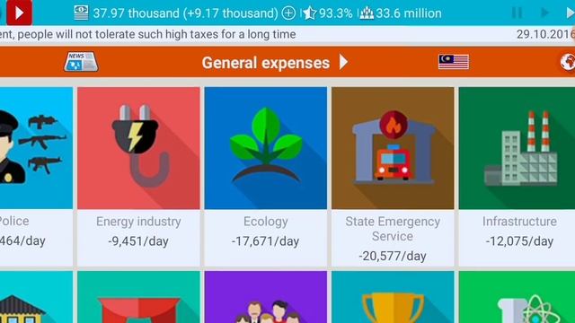 President Simulator Lite Beginners Guide смотреть онлайн