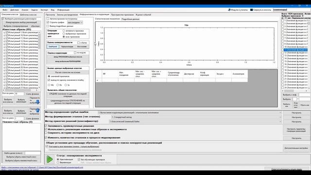 Пример 1.5. Оценка информативности и коррелированности признаков смотреть онлайн