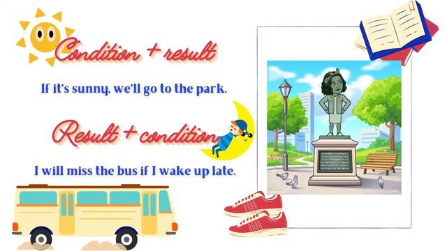 First Conditional | Conditional | Beginners смотреть онлайн