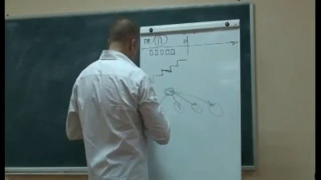 Правда про МЛМ, которую вам "забыли" рассказать ваши спонсоры. Алексей Луконин. Харьков. Часть 1 смотреть онлайн