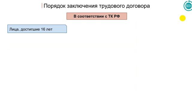 5.6 Трудовое законодательство в РФ смотреть онлайн