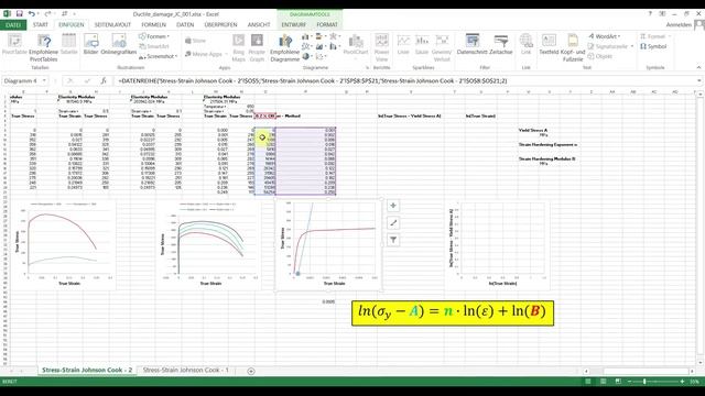 Tutorial: How to obtain the Johnson-Cook Parameters A, B & n from a complex Stress-Strain Curve ? смотреть онлайн
