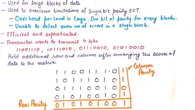 2 - Dimensional Parity Check Error Detection Technique смотреть онлайн