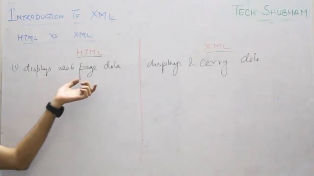 Introduction to XML and HTML VS XML for Class XII Information practices by Tech Shubham смотреть онлайн