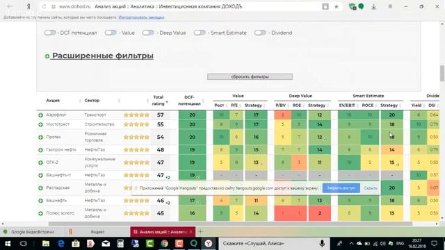 Инвестиции в Российский фондовый рынок. смотреть онлайн