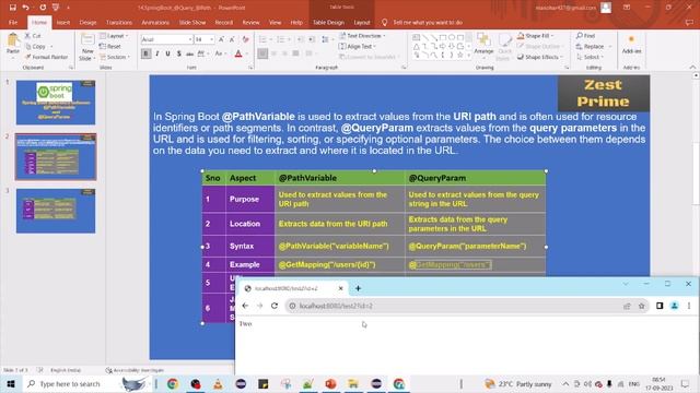 14.Difference between PathVariable and RequestParam In Spring Boot | Spring boot tutorial|Zest prim смотреть онлайн