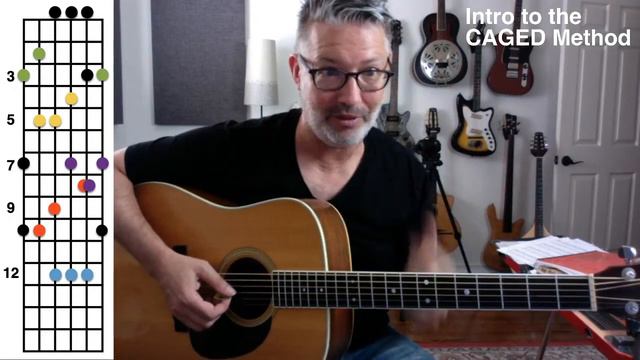Lesson #220 - INTRO TO THE CAGED METHOD | Tom Strahle | Pro Guitar Secrets смотреть онлайн