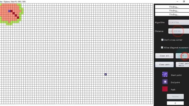 AStar / Dijkstra / Greedy Best-First-Search / Breadth First Search / Depth First Search ... Kotlin смотреть онлайн