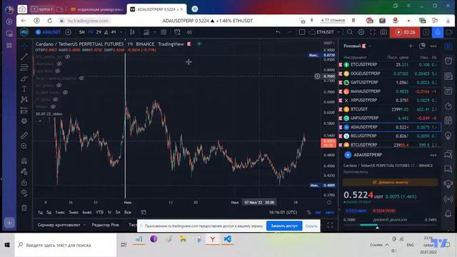 Паттерн кульминации продаж для топовых альткоинов#btc #биткоин #pine#tradingview смотреть онлайн