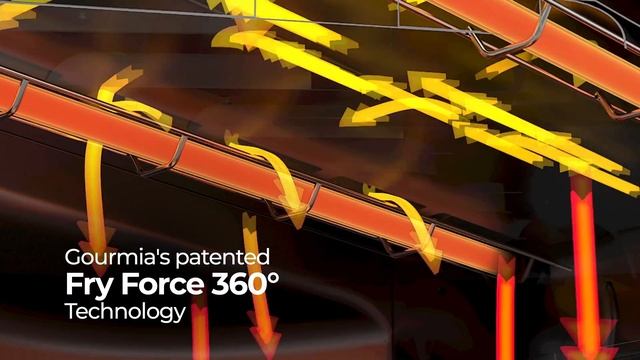 Meet the Gourmia XL 12-Slice Digital Air Fryer Oven with 19 Presets & Single-Pull French Doors смотреть онлайн