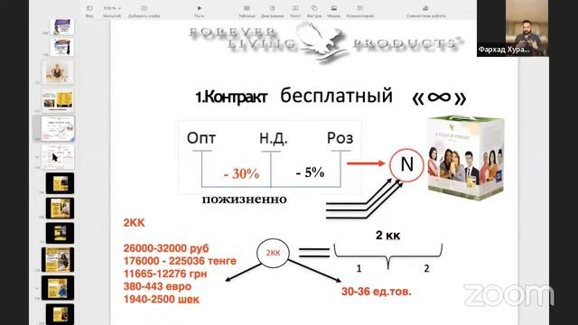Презентация интернет-площадки FOREVER. Удаленный бизнес. Фархад Хурамшин смотреть онлайн