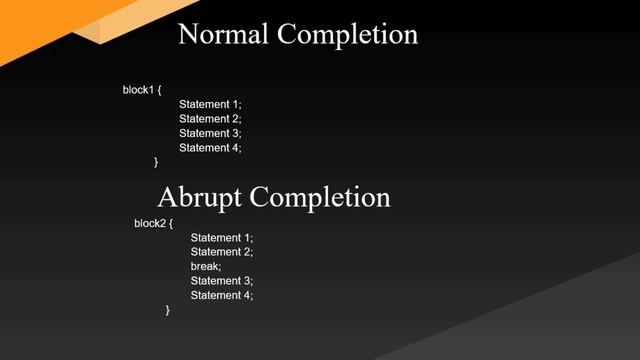 Java Interview Questions: Return in try catch finally block: смотреть онлайн