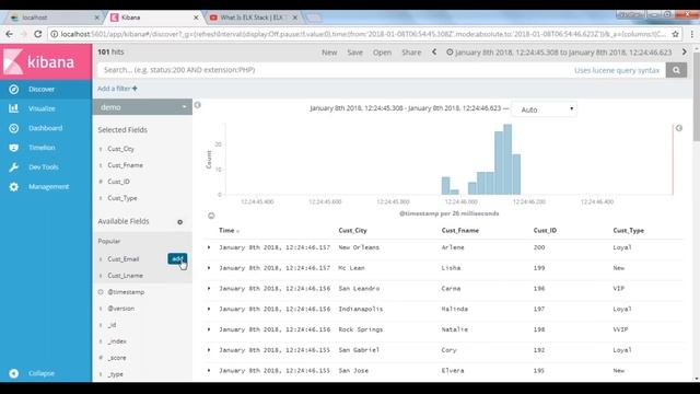 Kibana Tutorial | Kibana Dashboard Tutorial | Kibana Elasticsearch | ELK Stack Tutorial | Edureka смотреть онлайн