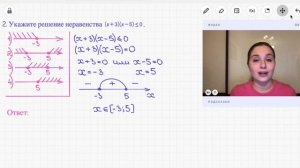 Все типы 13 задания ОГЭ по математике 2024 | Квадратичные неравенства. Часть 1