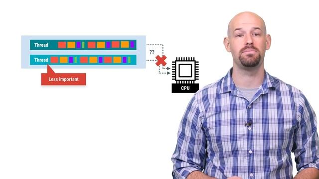 The Importance of Thread Priority (Android Performance Patterns Season 5, Ep. 9) смотреть онлайн