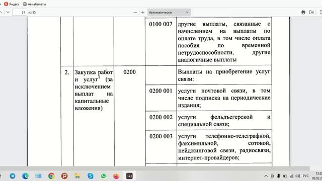 Вишенка на тортике--Фельдъегерская служба в Постановлении Силуанова №259н. 8.02.23г. смотреть онлайн