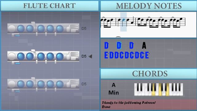 How to play Can't Stop The Feeling by Justin Timberlake on Flute (Tutorial) смотреть онлайн