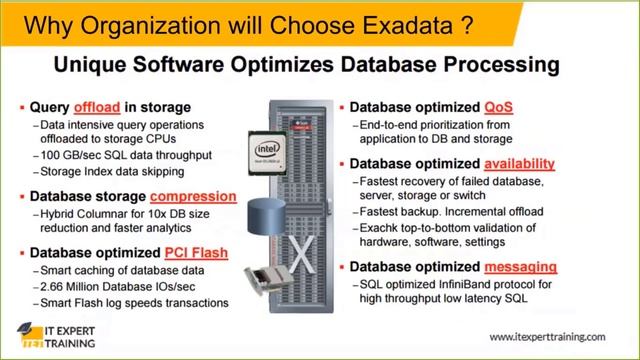 Explore Exadata Professsional Part3 смотреть онлайн