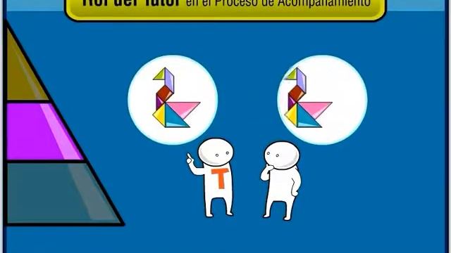 IFOR Modelo de aprendizaje "sobre el terreno" para la transferencia de "Saber-Hacer" смотреть онлайн