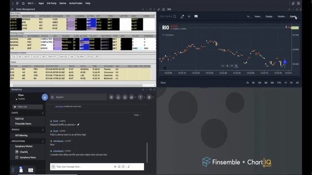 Interoperability in Financial Services: AdapTable and Finsemble leverage the power of FDC3 смотреть онлайн