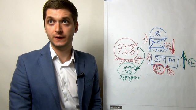 ИНФОБИЗНЕС больше не работает! Как быть? смотреть онлайн