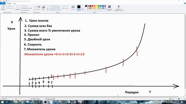 Path of Exile В чём дисбаланс игры? Как сделать баланс игры? смотреть онлайн