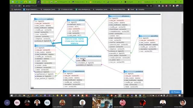 SPRING FRAMEWORK : Comprendre JPA Repository Partie 2 | Wetic смотреть онлайн
