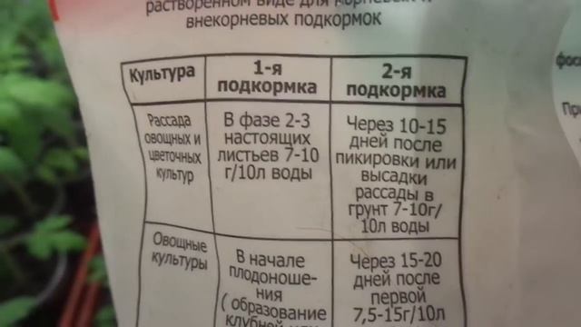 МОНОФОСФАТ КАЛИЯ ДЛЯ УКРЕПЛЕНИЯ РАССАДЫ. Ольга Чернова. смотреть онлайн