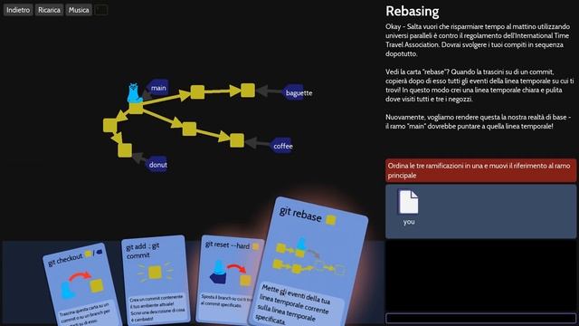 Oh My Git! ~ Merge vs Rebase vs Cherry Picking? смотреть онлайн