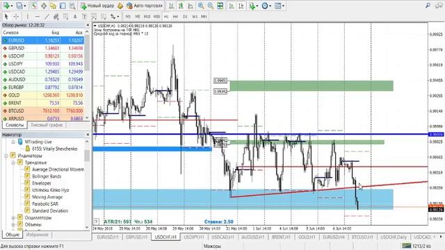 Европейский премаркет от 7 июня смотреть онлайн