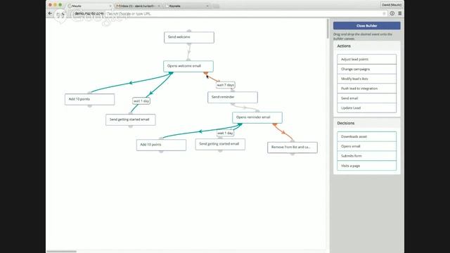Hands On With Mautic: Emails and Campaigns смотреть онлайн