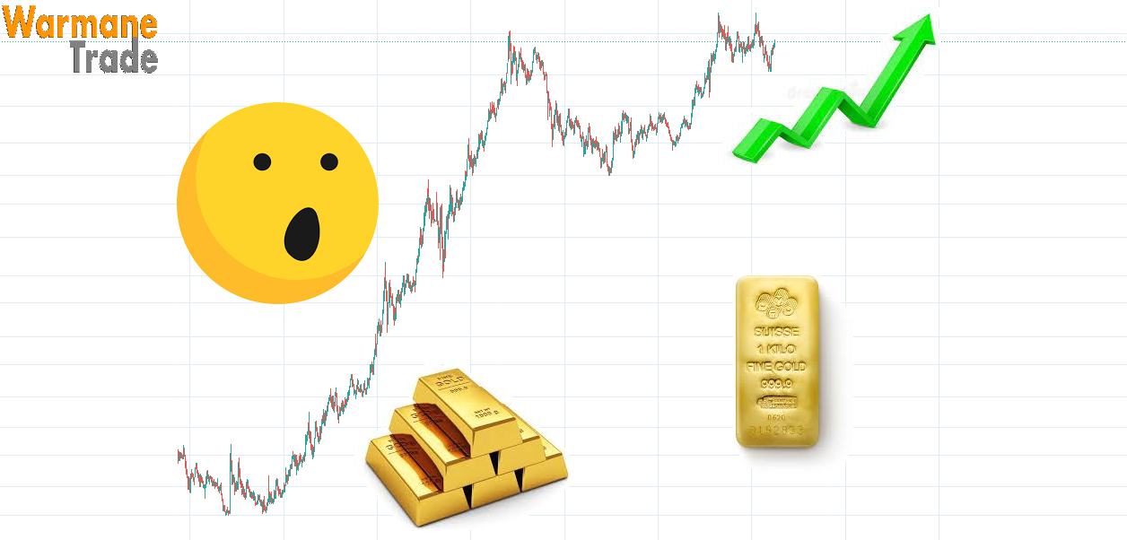 XAU Gold Or / USD ( XAUUSD ) 1W Forex