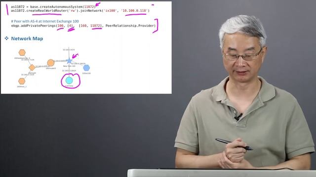 Using SEED Emulator as a shadow Internet смотреть онлайн