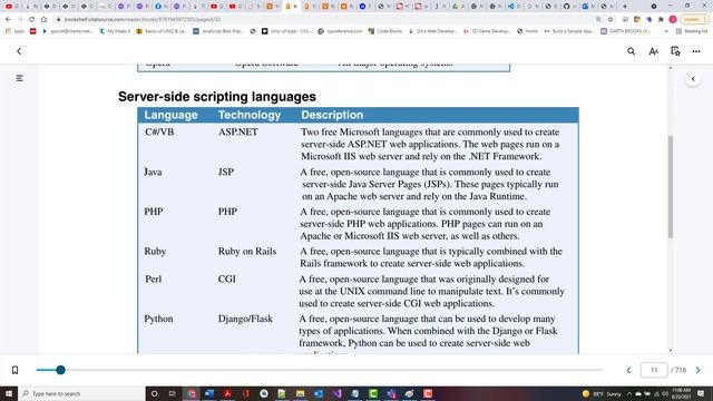 08-23-2021 - Intro - Part02 - And - Chapter01 смотреть онлайн