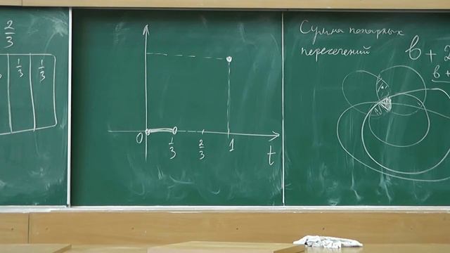 94 Три заплаты, пять заплат смотреть онлайн
