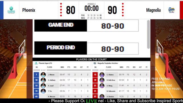 Magnolia Hotshots vs Phoenix Fuel Masters - PBA Live Today PBA Play by Play SCOREBOARD смотреть онлайн