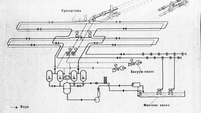 ДОИЛЬНАЯ УСТАНОВКА АДМ-8. Часть 1 смотреть онлайн