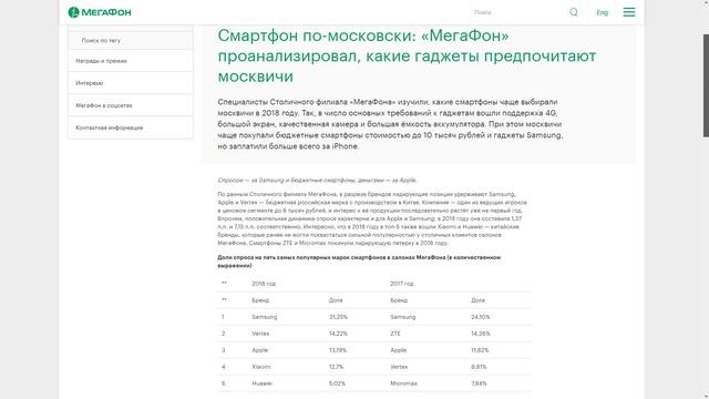 Блиц-новости #6. Безлимитный Facebook, «кинуть бомжа» платно, бедные москвичи смотреть онлайн