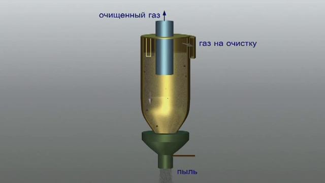 Циклон смотреть онлайн