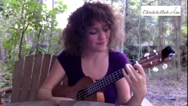 Cordoba UP100 Concert Ukulele Review смотреть онлайн