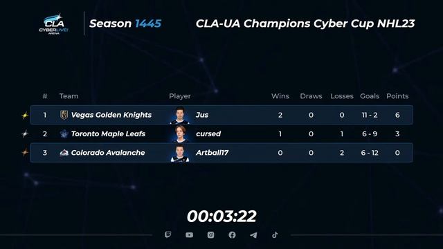 2023.10.03 ► CLA-UA Champions Cyber Cup смотреть онлайн
