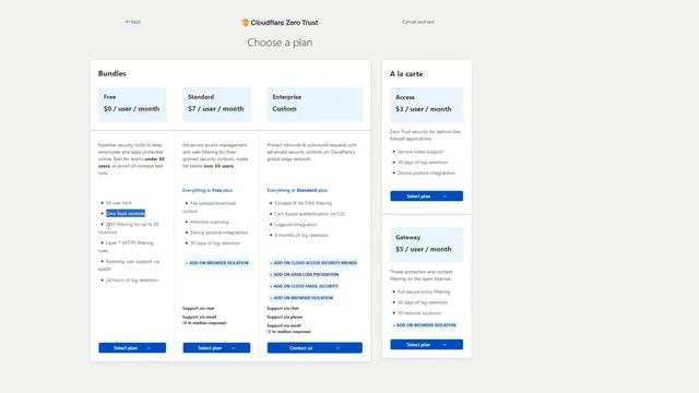 Secure your sites and network with cloudflare proxy tunel (Hindi) ??#proxyserver #cloudflare смотреть онлайн