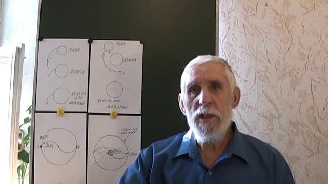 Земля, Луна и её приливы смотреть онлайн