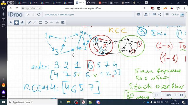 Занятие: алгоритмы на графах, теория и разбор задач