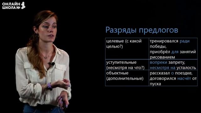 Предлоги. Видеоурок 34. Русский язык 10 класс смотреть онлайн