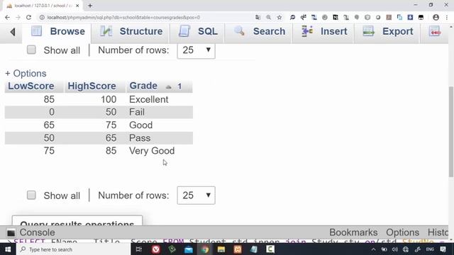 26 Modern Databases Cairo Univ Project MySQL SQL Non Equi Join Examples смотреть онлайн