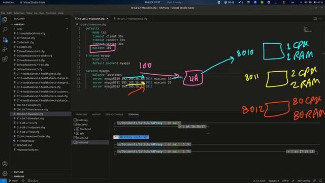 17 HAProxy maxconn смотреть онлайн