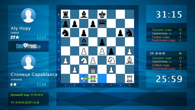 Анализ шахматной партии: Столиця Capablanca - Aly Hopy, 1-0 (по ChessFriends.com) смотреть онлайн